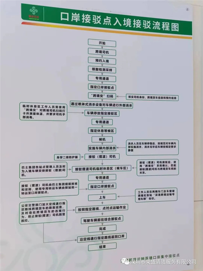 喜迎党的二十大，，，，，，疫情无情人有情-